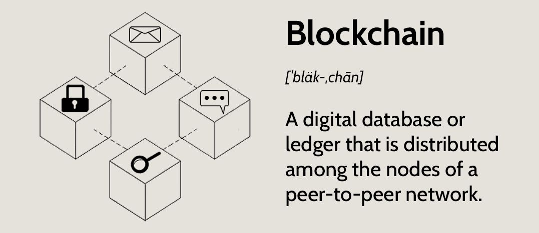 Blockchain graph - A digital database or ledger that is distributed among the nodes of a peer-to-peer network.