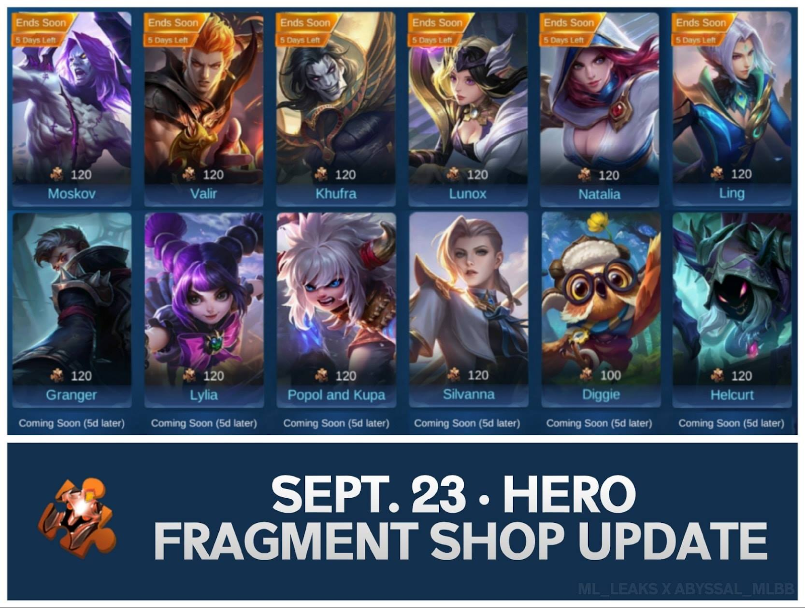 Collecting 100+ Hero Fragments is a very challenging task.