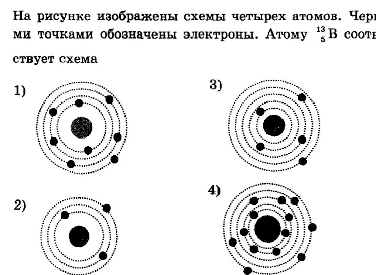 Атомная физика чертежи схемы. Электрон обозначение. На рисунке изображены модели четырех нейтральных атомов черными.