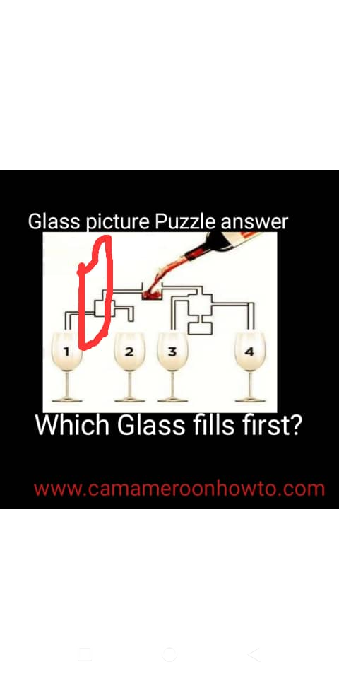 Glass picture puzzle: Which glass fills first puzzle answer