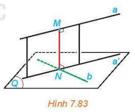 Cho hai đường thẳng chéo nhau a và b. Gọi (Q) là mặt phẳng chứa đường thẳng b và song song với a. Hình chiếu a' của a trên (Q) cắt b tại N. Gọi M là hình chiếu của N trên a (H.7.83).