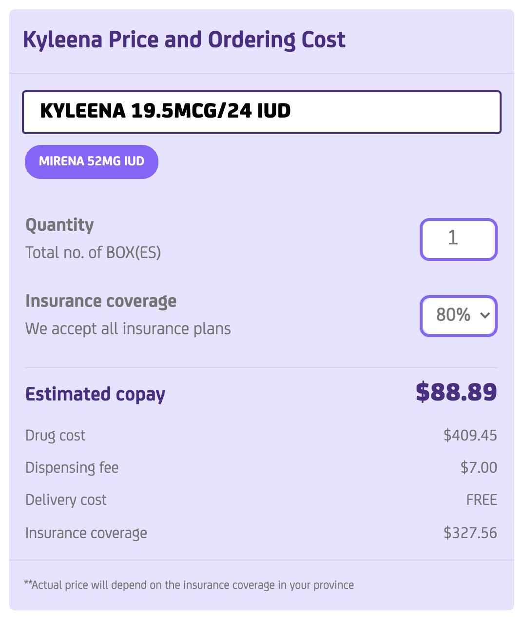 Kylena iud price image in Canada and delivery cost