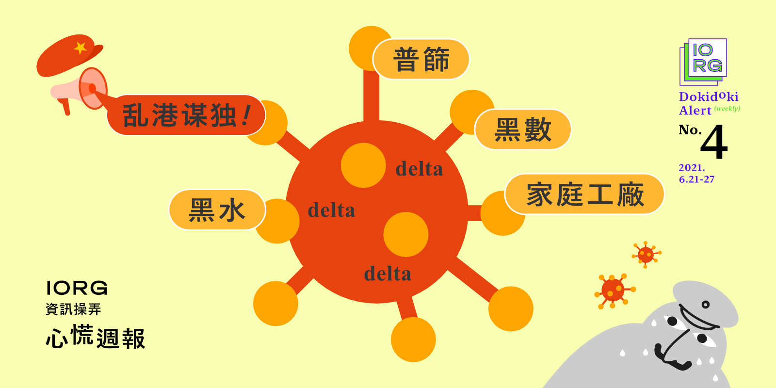 中共嗆台 亂港謀獨 Delta 襲來 疫苗 篩檢爭議持續 Iorg 資訊操弄心慌週報 第4 期 21 6 21 27 Iorg