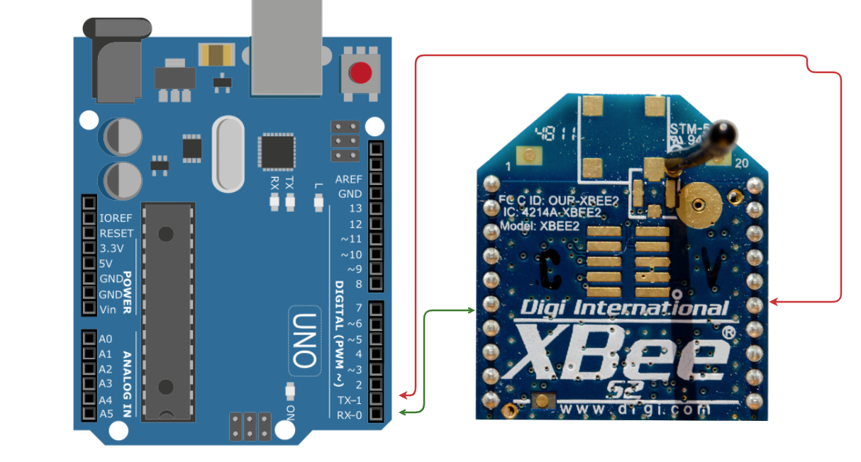 Arduino connection to Zigbee module