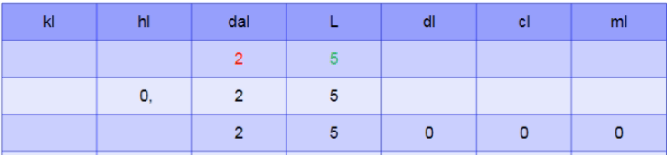 Tableau de conversion en litre : cours et exercices - Prof Innovant