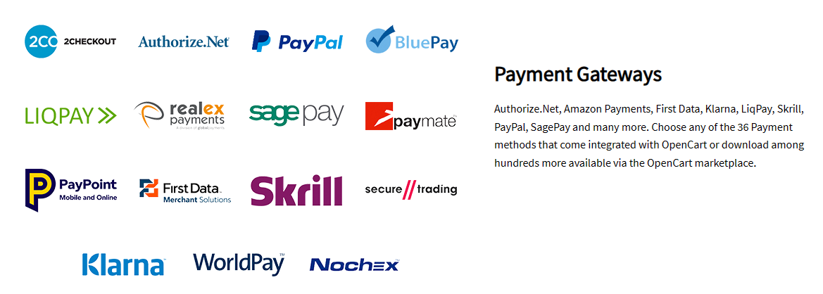 The image shows different payment gateways for OpenCart.