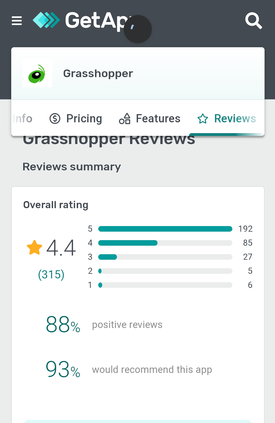 Grasshopper business phone reviews
