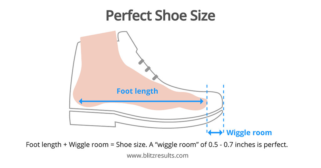 How To Fix Heel Slippage In Boots? Ideas You Can Use Today. - Boot Walker