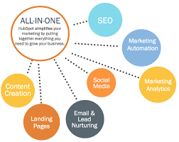 HubSpot