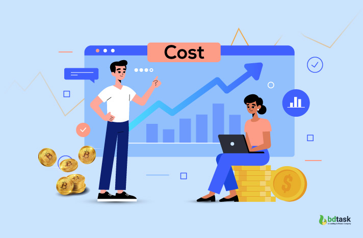 Cost for Cryptocurrency Software Development