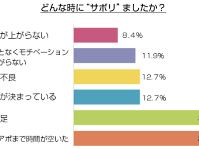 画像をダウンロード 営業 モチベーション 名言 114657-営業 モチベーション 名言