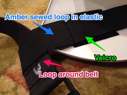 Thigh, belt, and loop solution