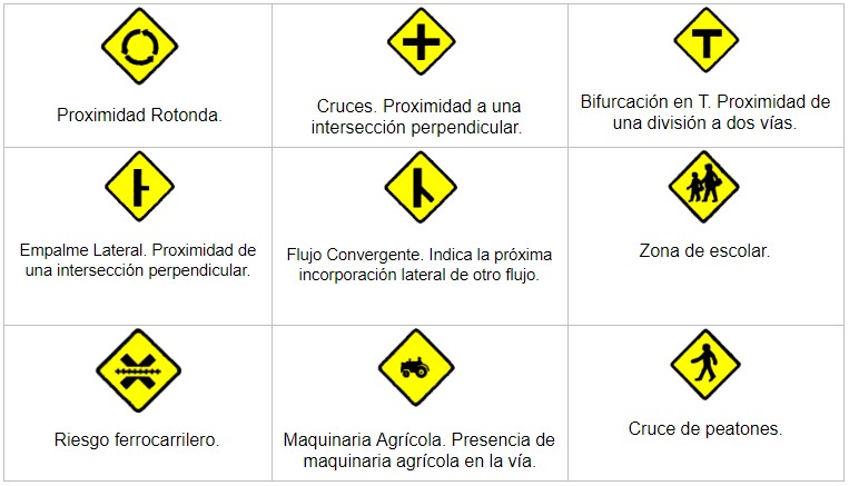 Riesgos generales en la vía