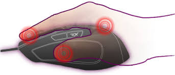 The type of grip where the palm and all the fingers are in contact with the gaming mouse is known as a palm grip.