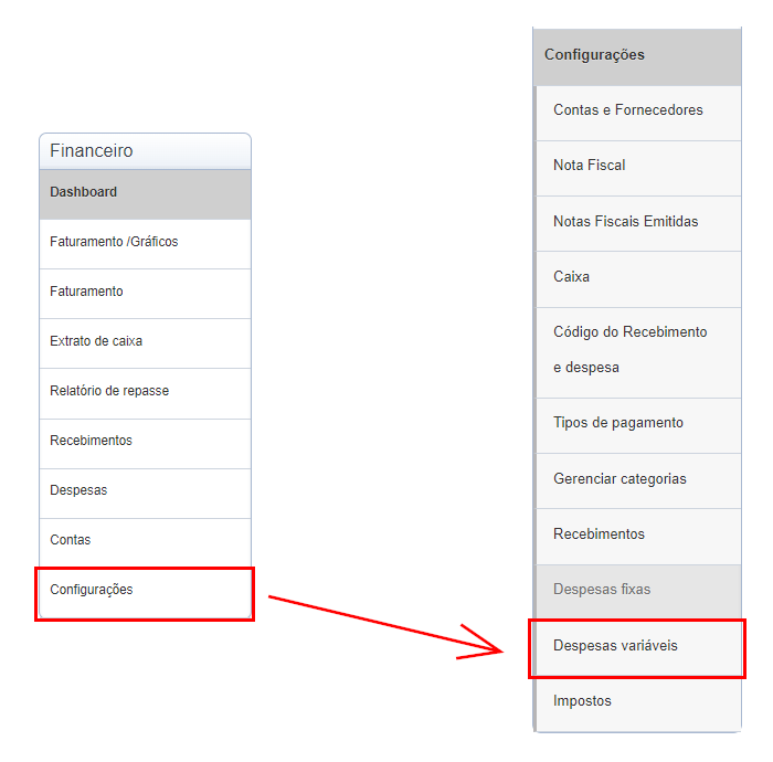 Orientações mostrando que o botão 'Despesas variáveis' está dentro do submenu 'Configurações' do menu lateral 'Financeiro'.