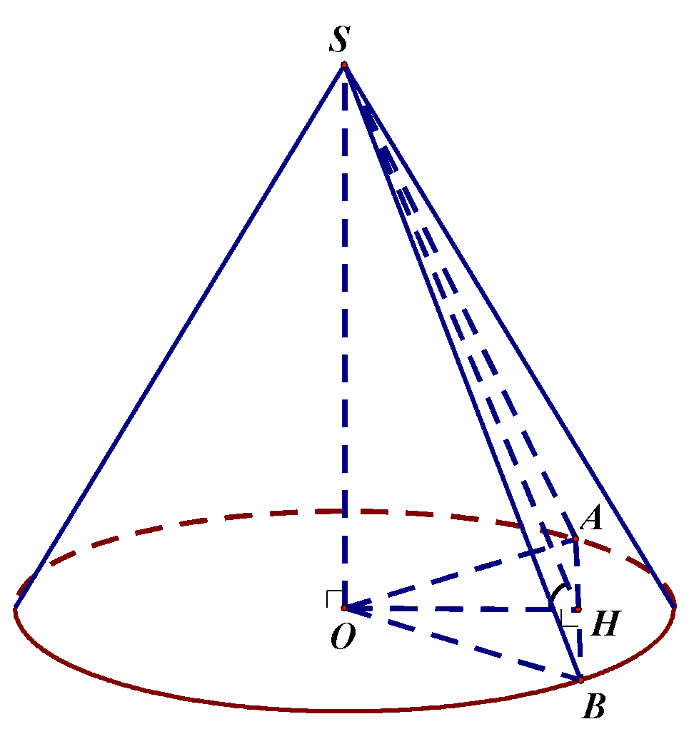Cắt hình nón (left( N right)) bởi mặt phẳng đi qua đỉnh và tạo với