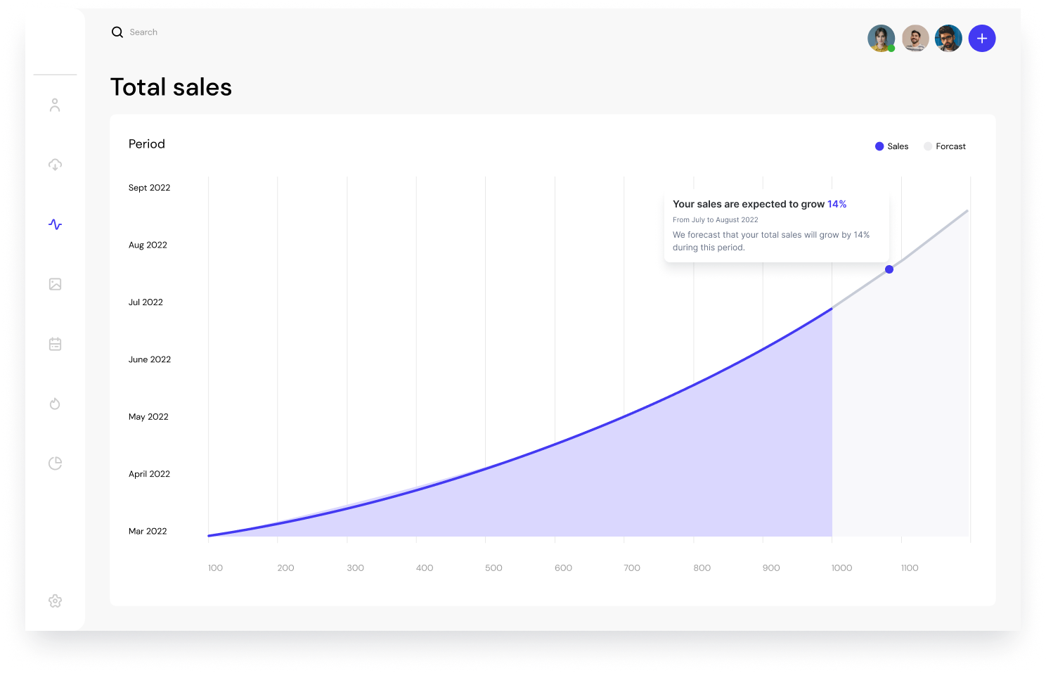 How to design human-centric products in the era of AI-Powered Software