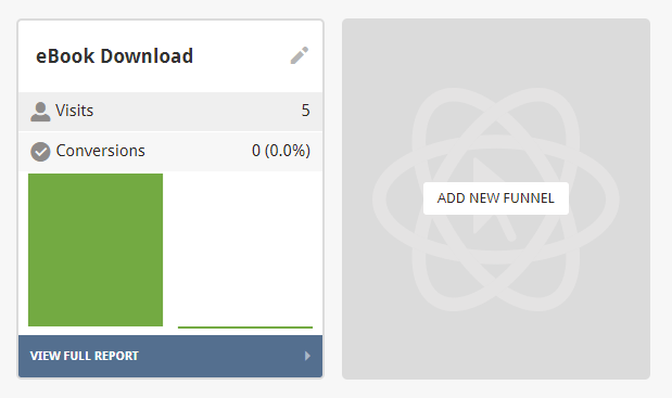 funil de download de ebook no mouseflow para wordpress