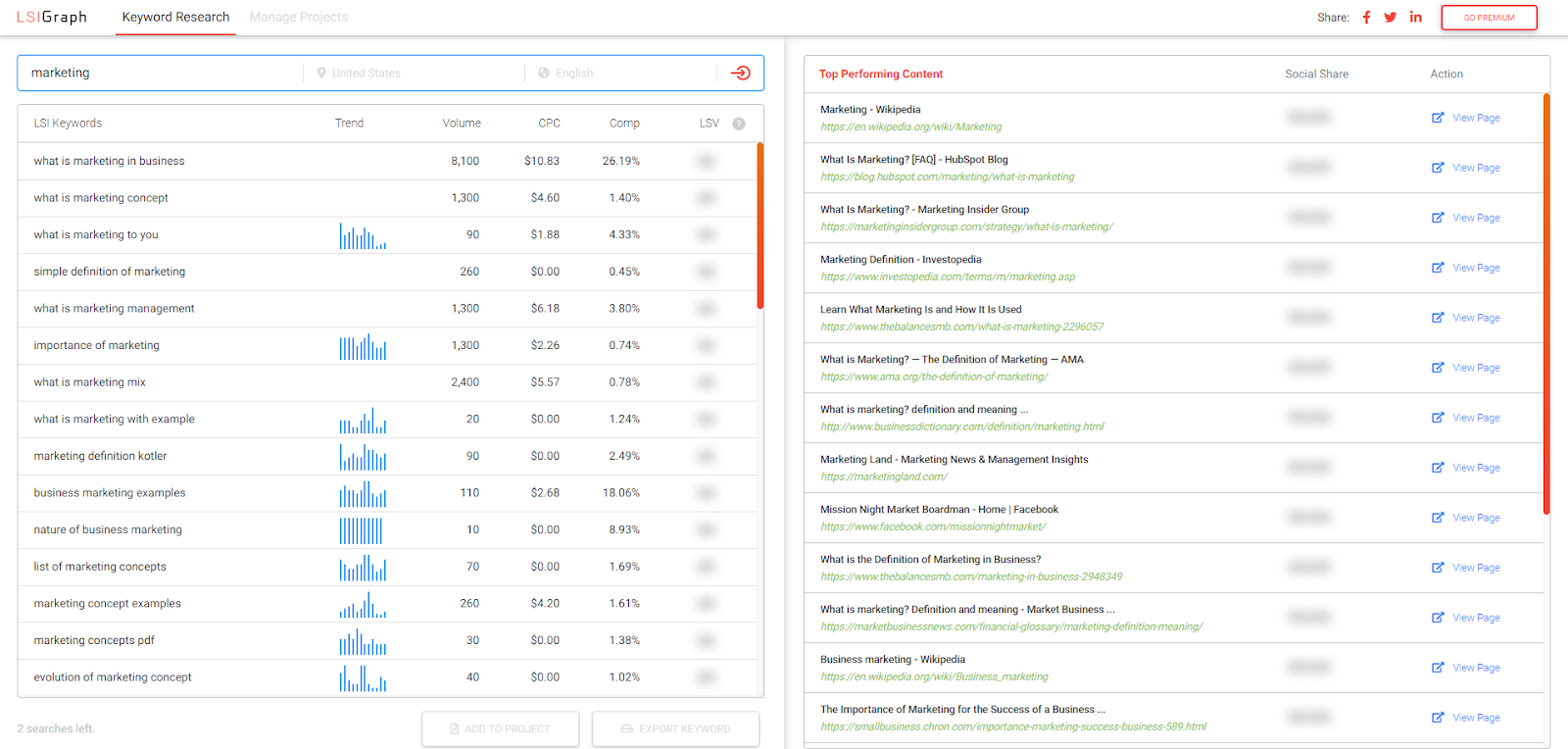 LSIGraph - a keyword generator 