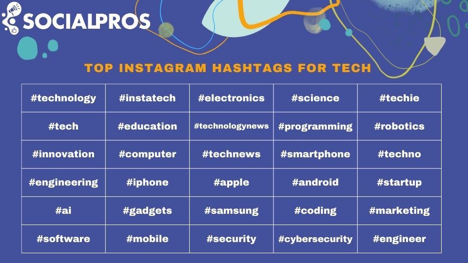 Top Instagram Hashtags for Tech