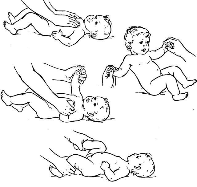 Рефлекторные упражнения. Массаж и гимнастика для новорожденных 1,5 месяцев. Массаж спины грудничку 5 месяцев. Массаж при рахите у детей до года. Массаж и гимнастика для грудничков от 0 до 3 месяцев.