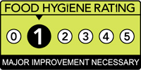 Raffles Food hygiene rating is '1': Major improvement necessary