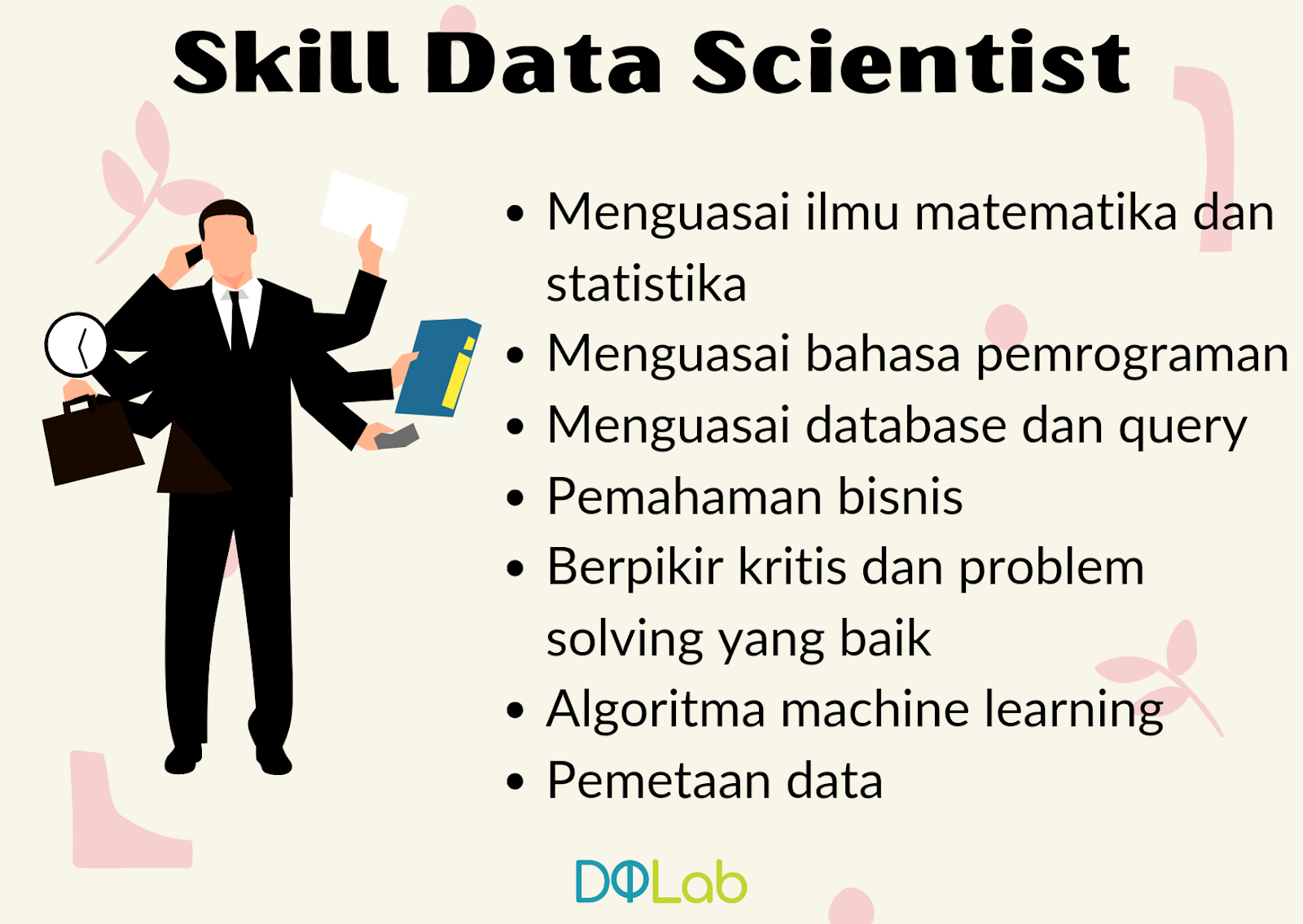 Data Scientist