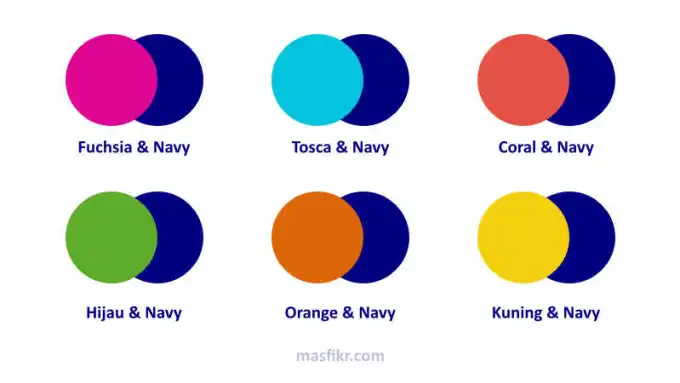 4. Campuran Warna Menjadi Biru Muda dari Navy