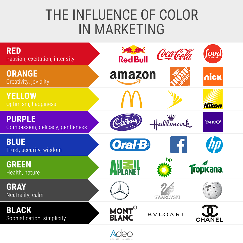 ApogeeINVENT :: The Use of Color Psychology to Build A Remarkable Brand