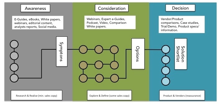 Content Mapping secmaker v4-548505-edited.jpg