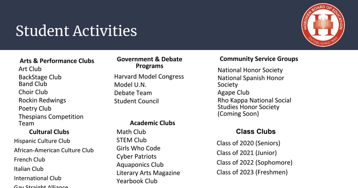 May 2020 Student Activities Report Slides.pdf