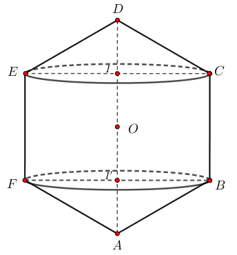 Trong mặt phẳng cho một hình lục giác đều cạnh bằng 2. Thể tích của hình tròn xoay có được khi quay hình lục giác đó quanh đường thẳng đi qua hai đỉnh đối diện của nó bằng</p> 1