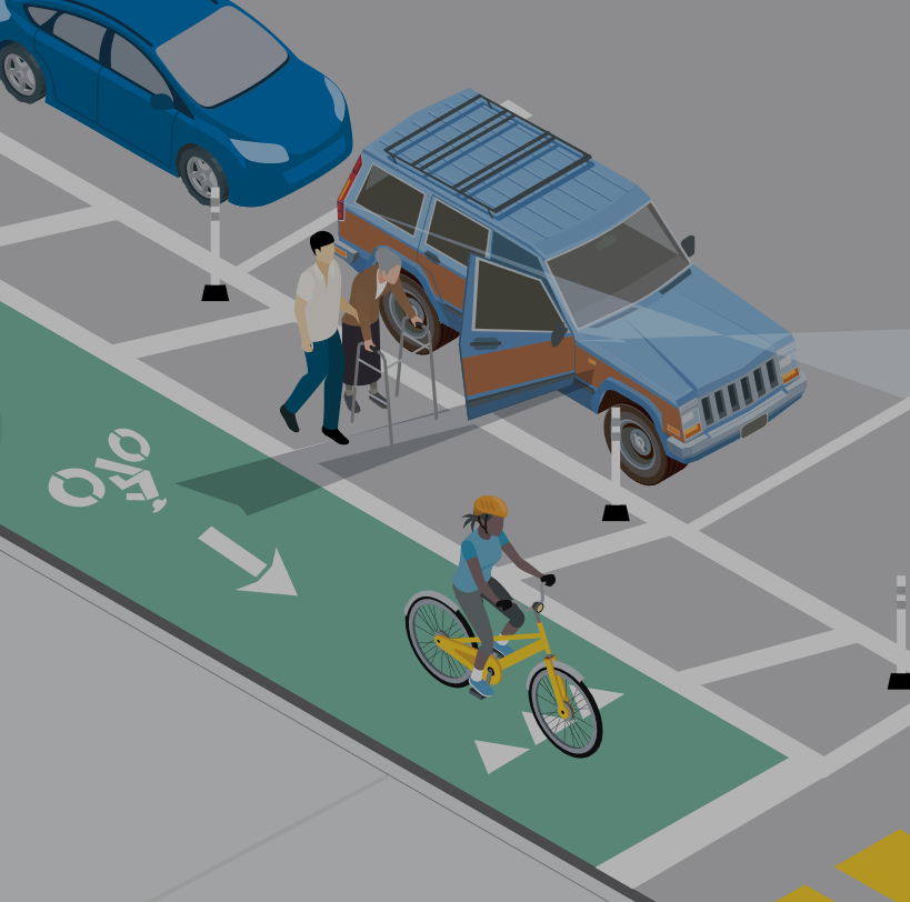 Illustration of a separated, or protected, bike lane, with a buffer zone between the lane and a parking lane.