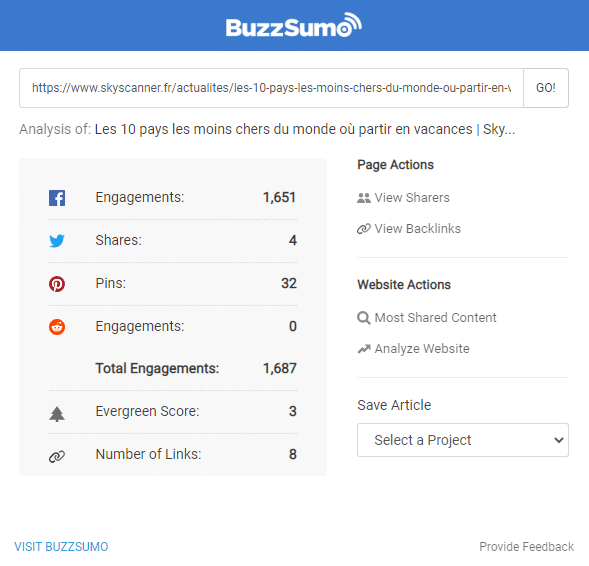 BuzzSumo permet de sonder les articles de la concurrence