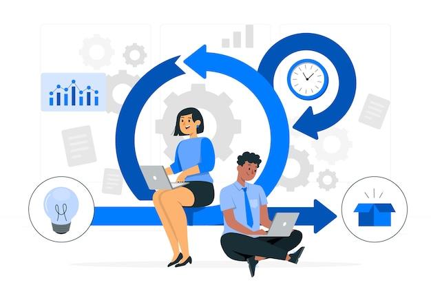 Free vector scrum method concept illustration