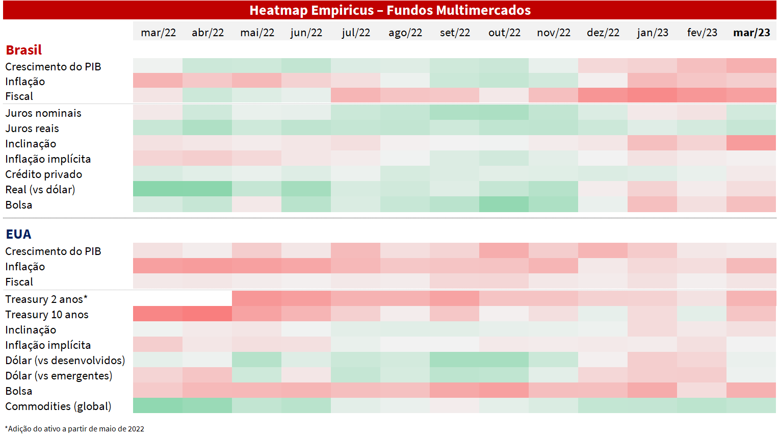 Calendário

Descrição gerada automaticamente com confiança média