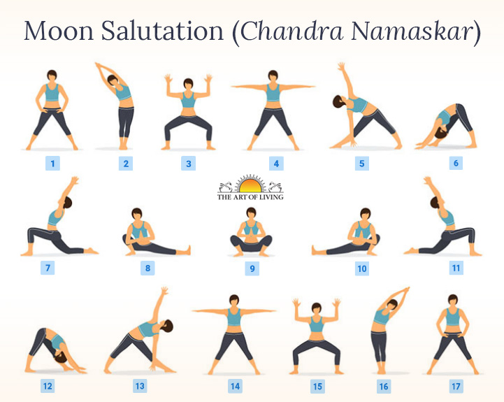 Moon Salutation Chandra Namaskar Try This Cooling Yoga Sequence Soon The Art Of Living