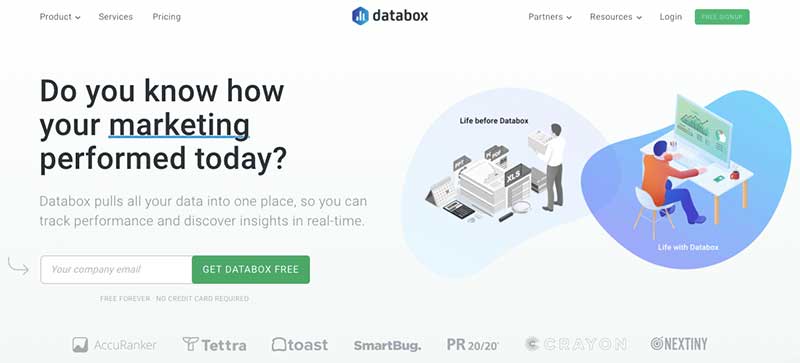 Revisión de Databox