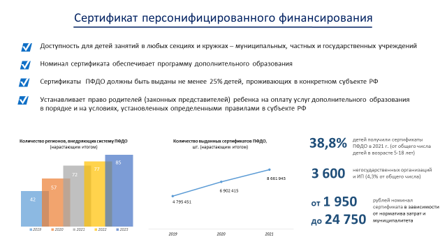 Внедрение целевой модели дополнительного образования детей