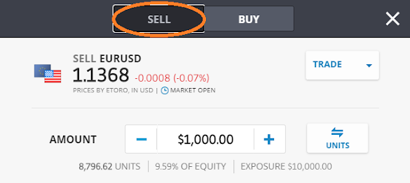 Is The Crypto Market Always Open : Clustering Patterns In Efficiency And The Coming Of Age Of The Cryptocurrency Market Scientific Reports : Plans to allow for the settlement of transactions in usd coin, a stablecoin backed by the u.s.