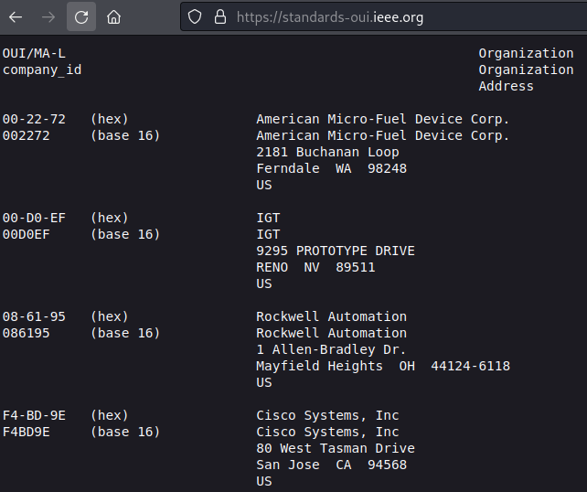 Of MAC Addresses and OUI: A Subtle, but Useful, Recon Resource