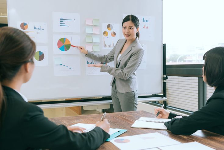 Sources of Business Finance