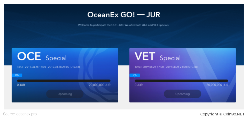 jur là gì