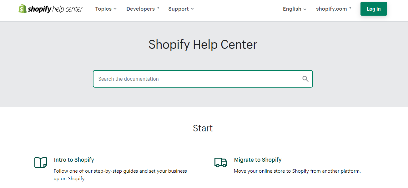 shopify help center dashboard