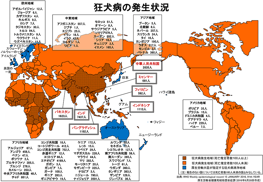 狂犬病の発生状況(PDF:78KB)