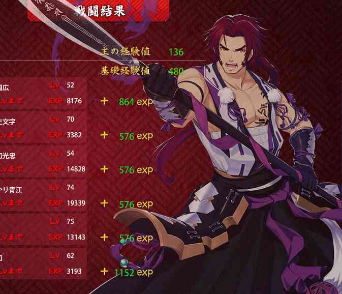 ゲーム 刀剣乱舞 の初級 進め方 ポジティブにタスク管理