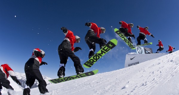 StoreYourBoard Blog: How to Add Rotations to Your Snowboard Tricks