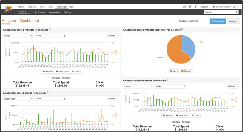 ChannelAdvisor capture d'écran