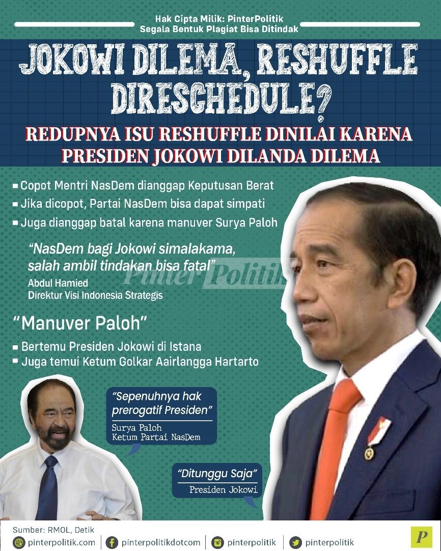 Jokowi Dilema Reshuffle Di-Reschedule