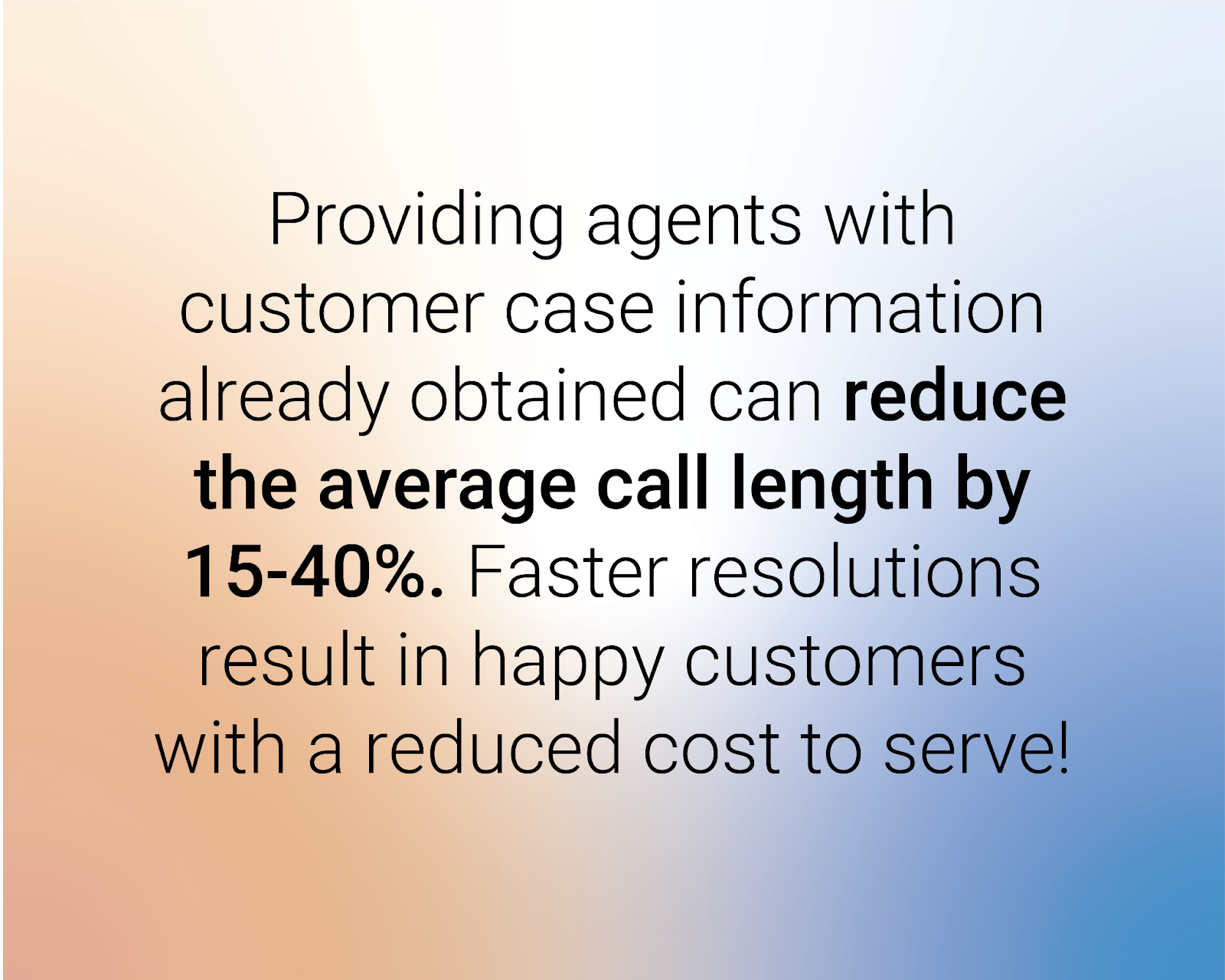 Providing agents with customer case information already obtained can reduce the average call length by 15-40%. Faster resolutions result in happy customers with a reduced cost to serve!